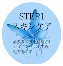 step1スキンケア