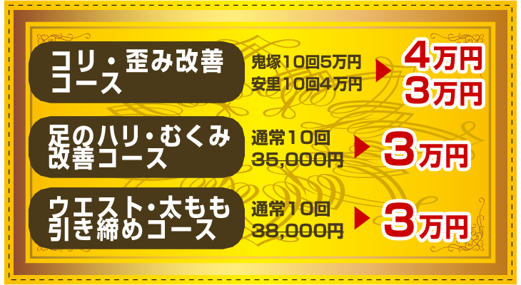 お得な回数券