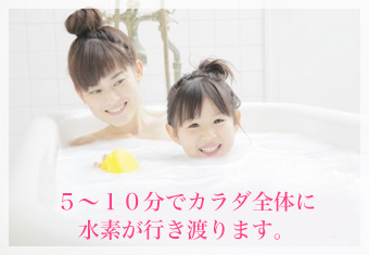 5~10分でカラダ全体に水素が行き渡ります。